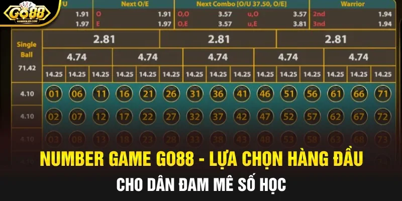 Number Game Go88